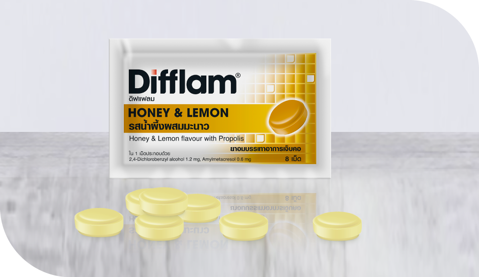 Lozenges - Article - TH Lozenges - Article - TH